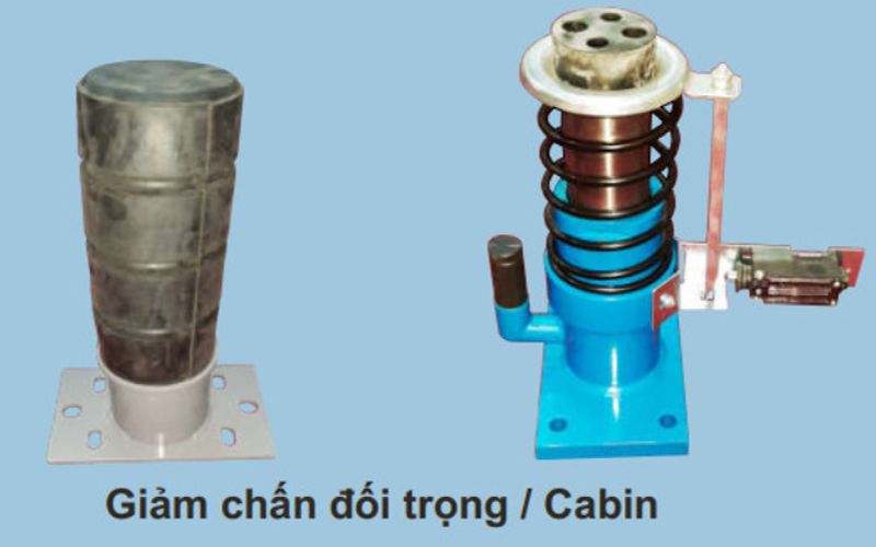Phân loại theo tính chất