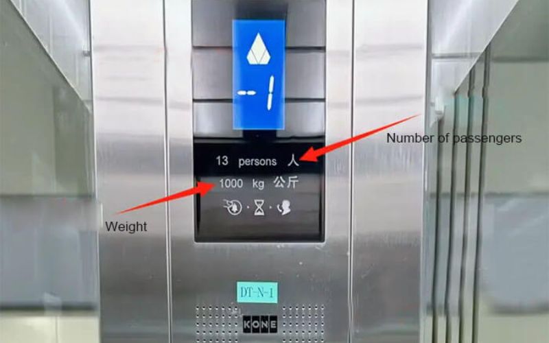 Tại sao phải xác định tải trọng thang máy trước khi lắp đặt?